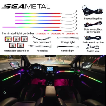 SEAMETAL 18 V 1 LED Auto Atmosféru Svetlo Okolitého Svetla, Panel Dverí Dekorácie Svetla 64Colors RGB Interiérové Dekoratívne Lampy